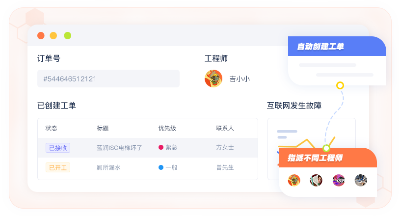 設備自動運維派工