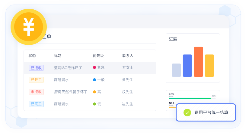 統家電家具安裝派工
