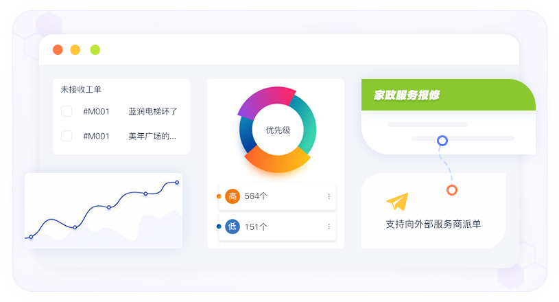 物業家政服務施工